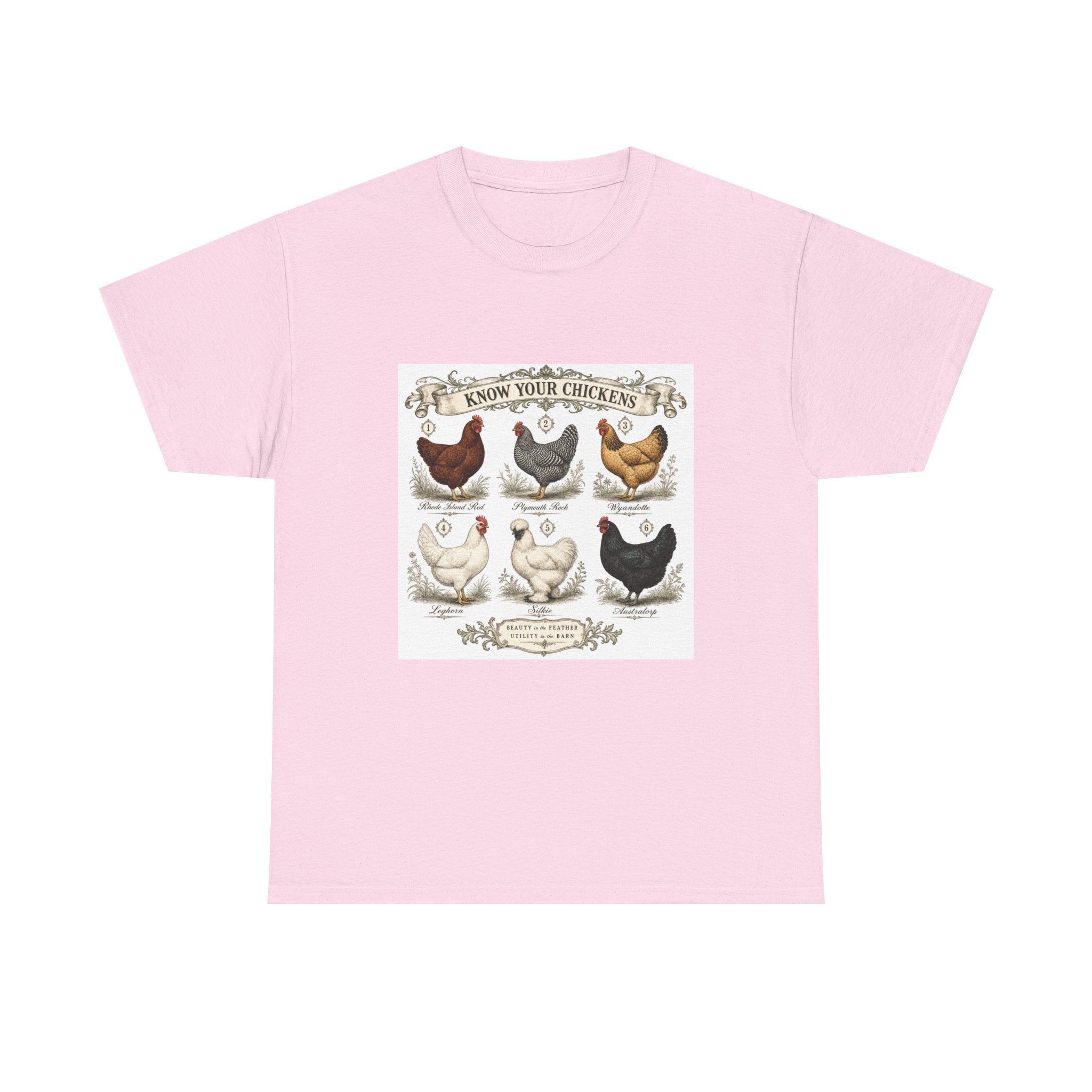 Know Your Chickens Breed Chart Tee