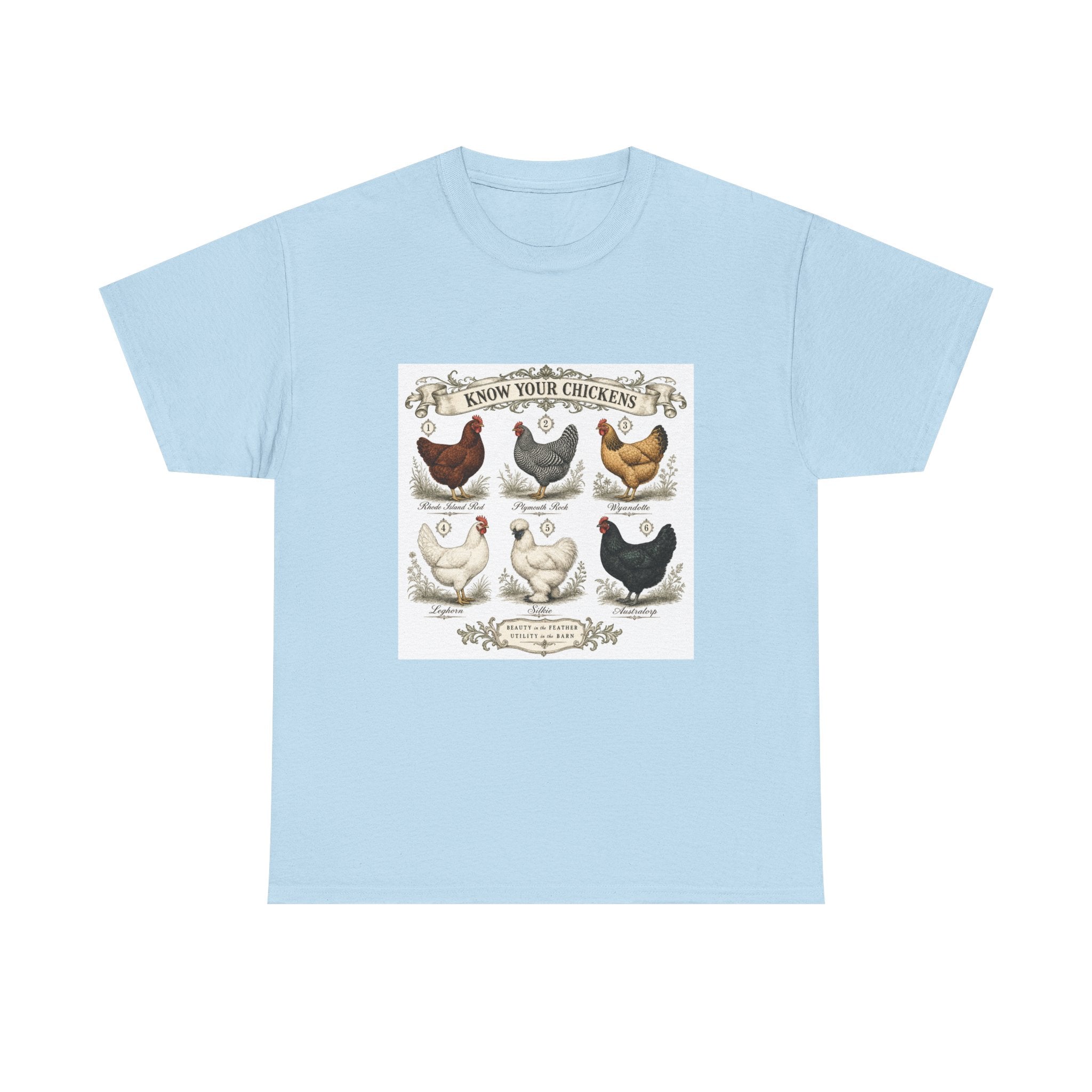 Know Your Chickens Breed Chart Tee