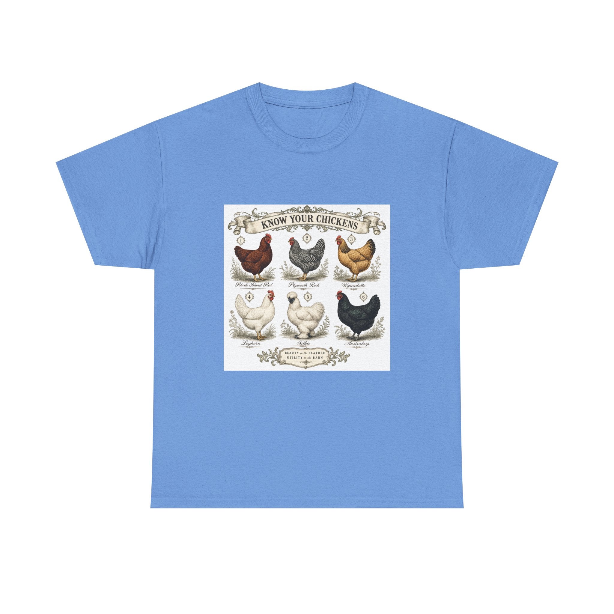 Know Your Chickens Breed Chart Tee