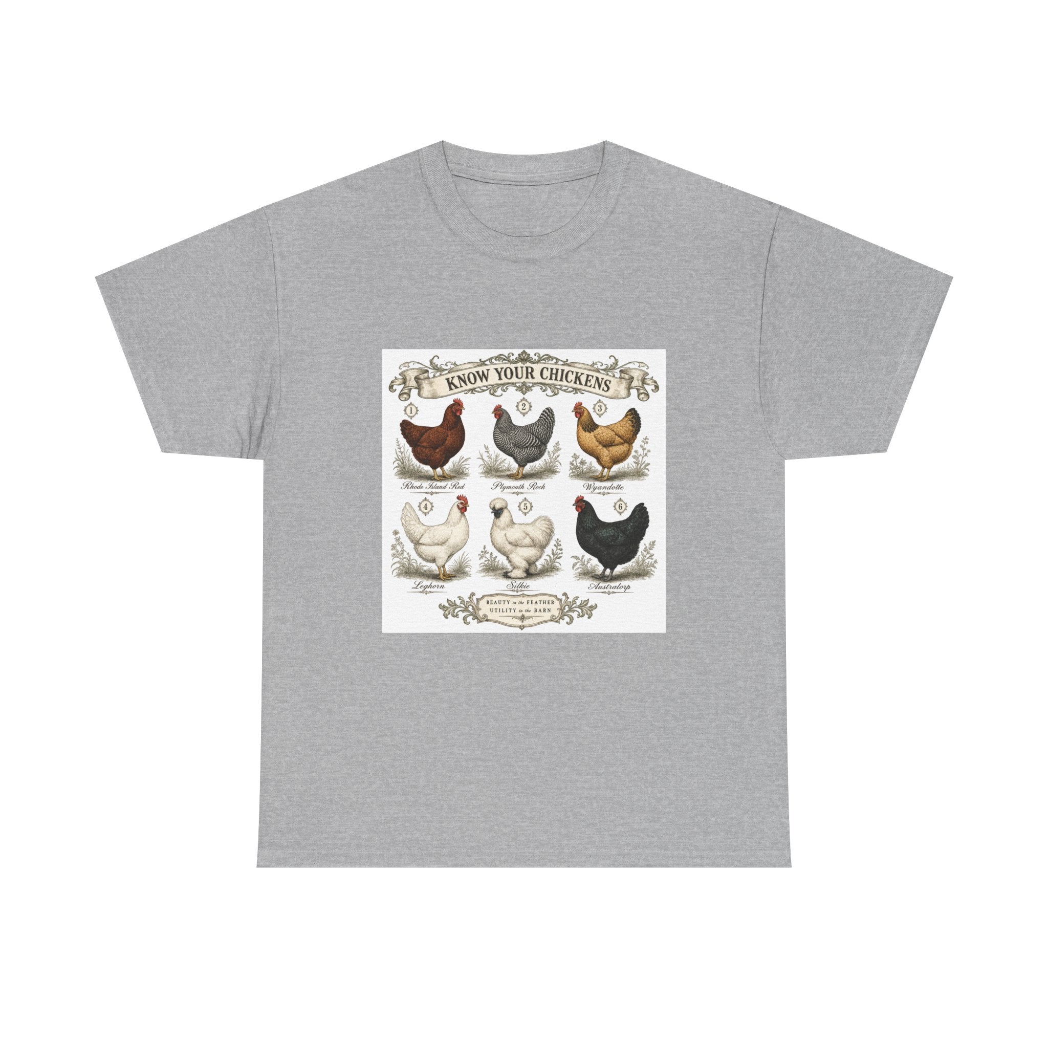 Know Your Chickens Breed Chart Tee