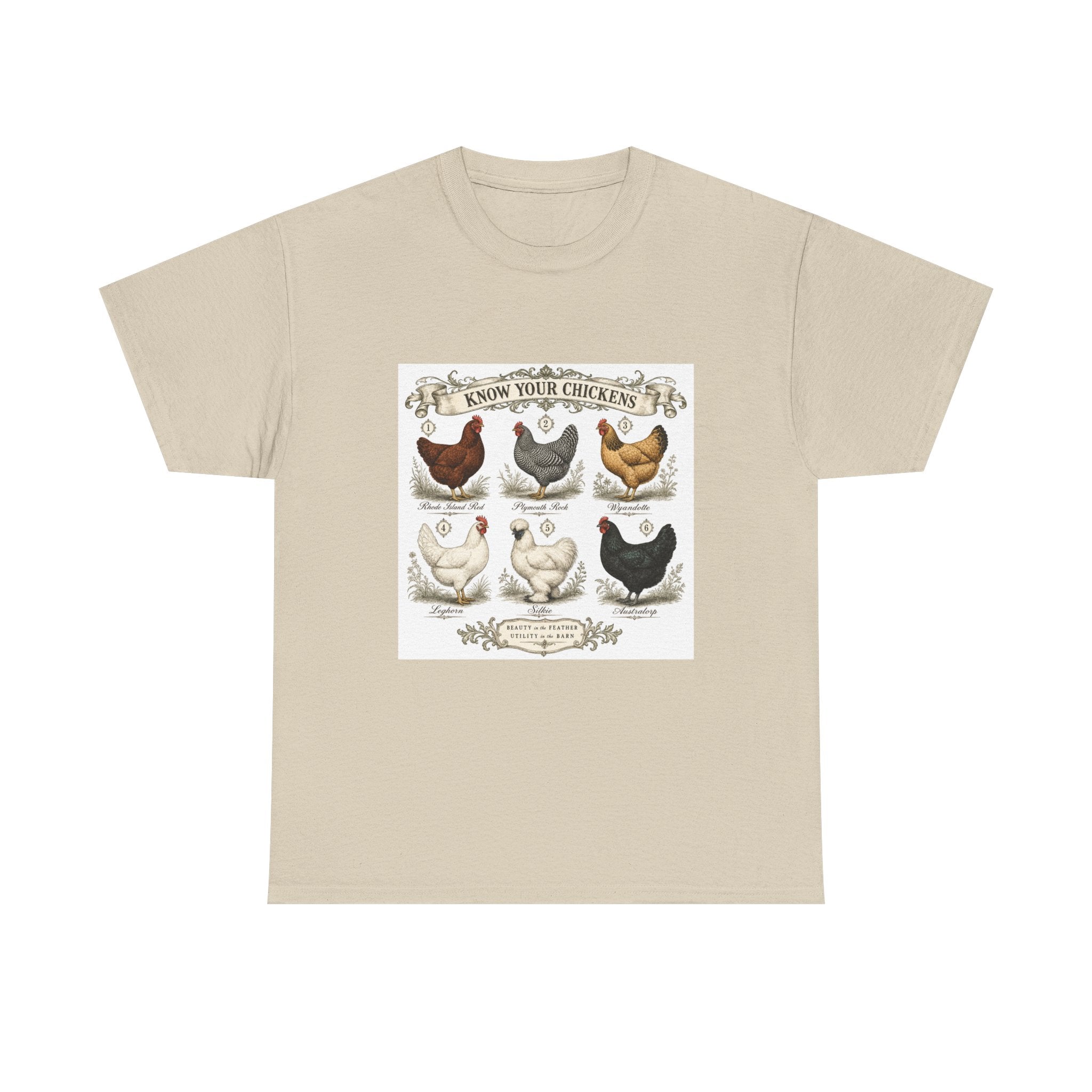 Know Your Chickens Breed Chart Tee